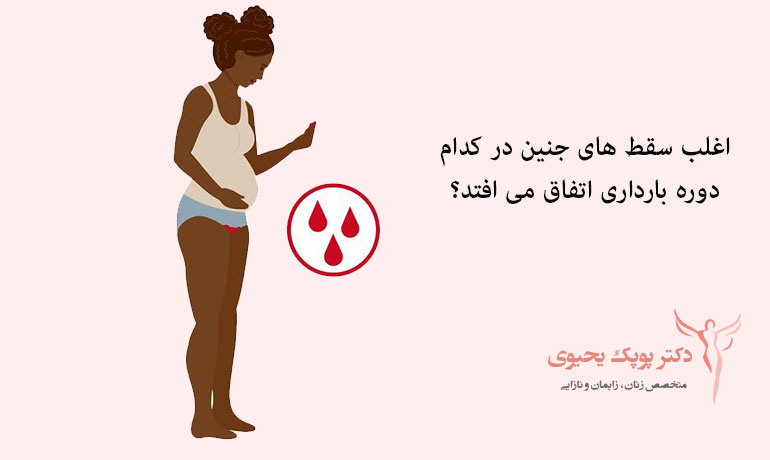 ماه رایج سقط جنین